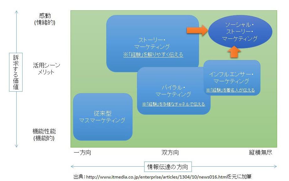 smartphone-zu1-yamada