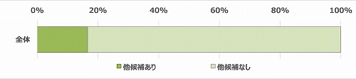 zu1-gokita357