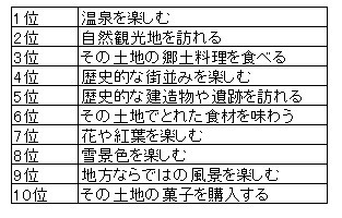 zuhyou3-toyama362