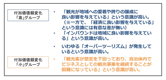 観光政策の目的と手段 コラムvol 3 公財 日本交通公社