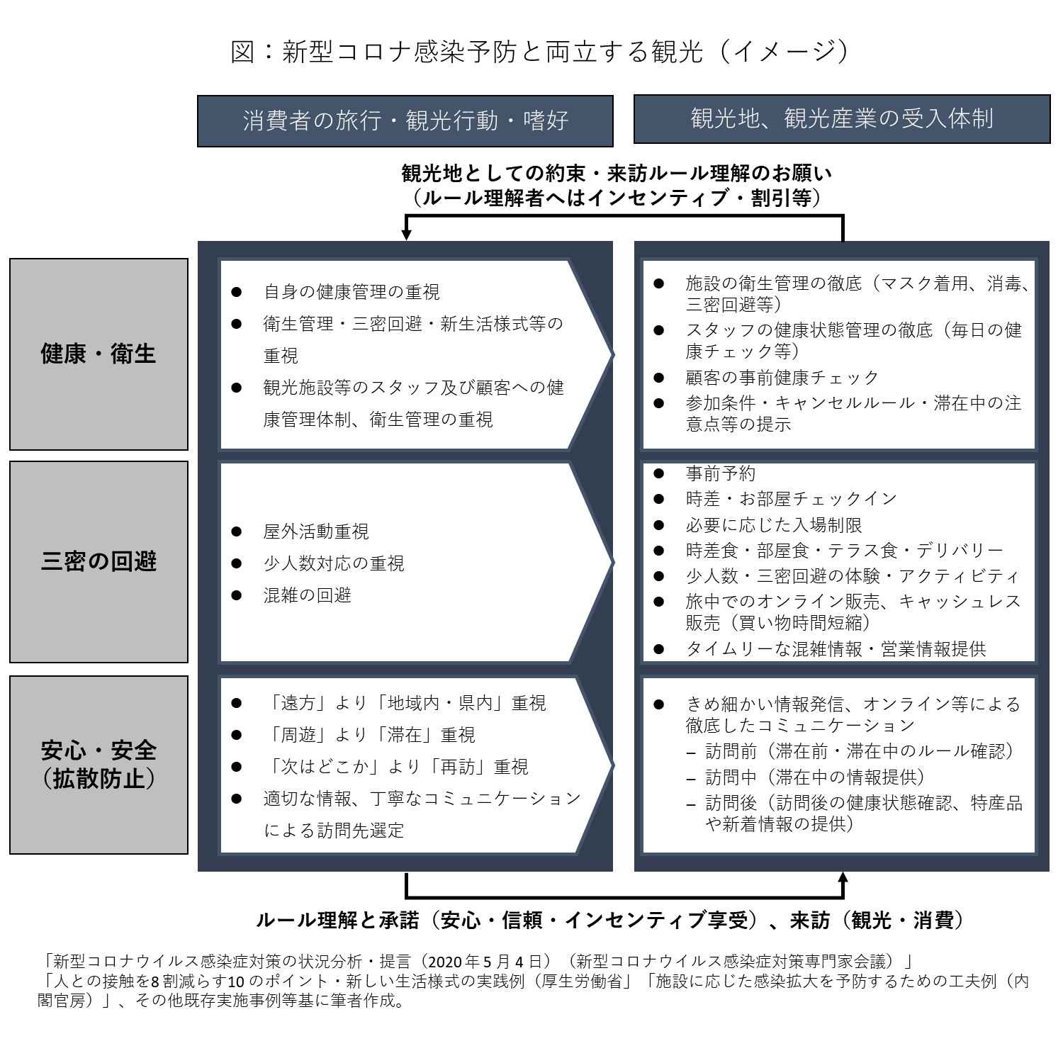 コロナ渦中 意味