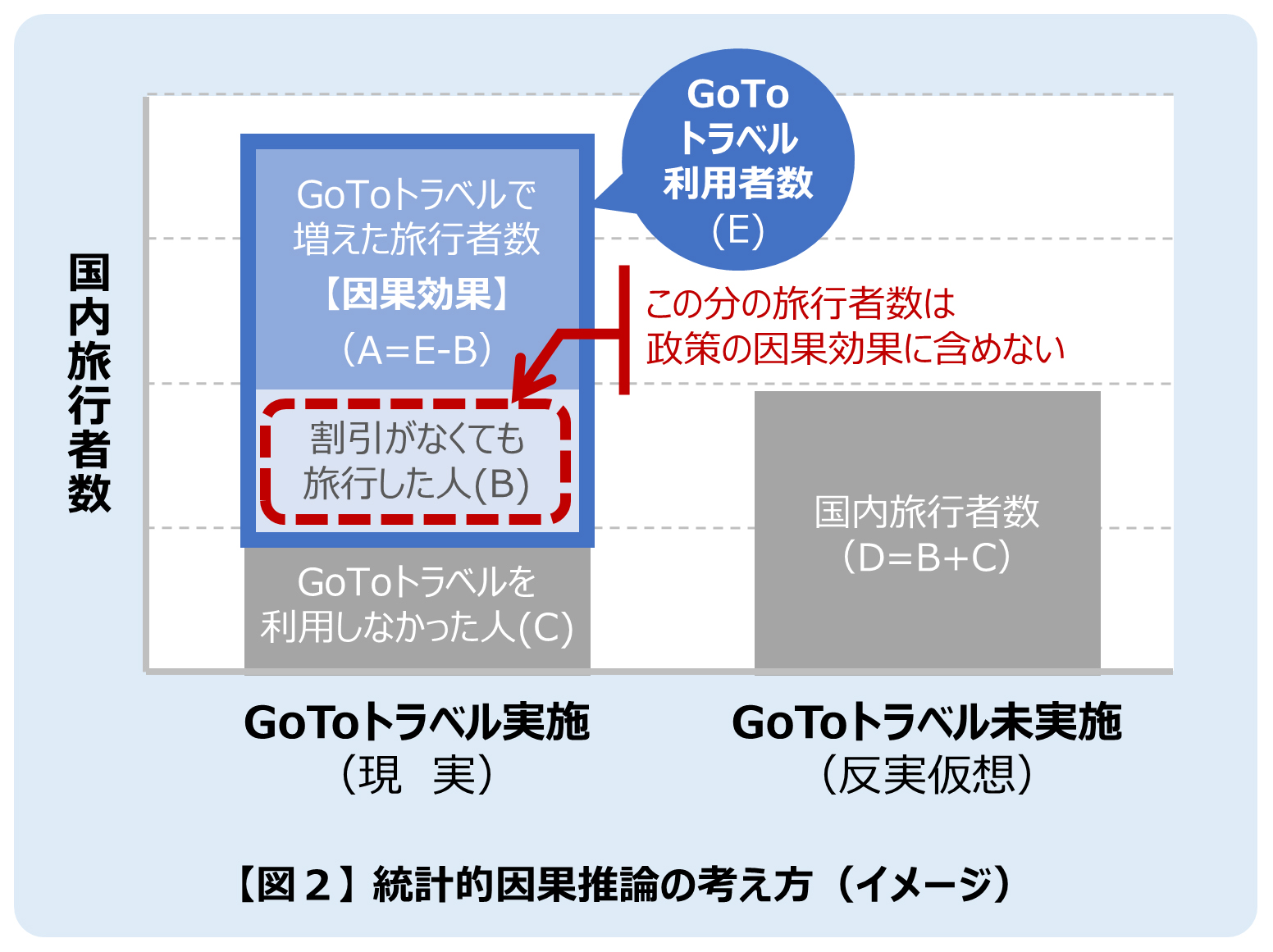 キャンペーン 庁 to go 観光