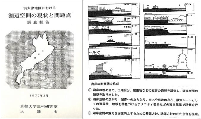 図　浜大津地区における湖辺空間の現状と問題点