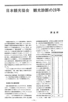 図１　日本観光協会が実施した観光診断の実績（昭和21年～47年）（古賀氏が入協時に整理）