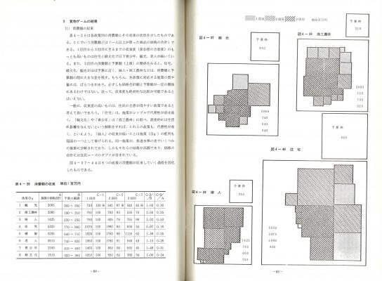 図6　買い物ゲーム