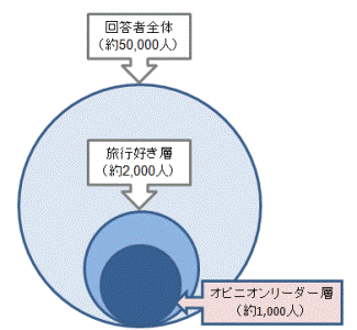 先読み！マーケット　第二十二話