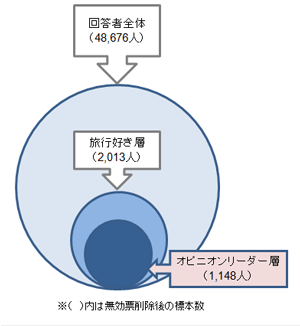 先読み！マーケット　第二十四話