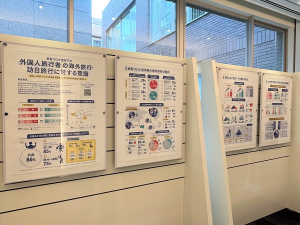 新型コロナ流行下の外国人旅行者の海外旅行・訪日旅行に対する意識―DBJ・JTBF アジア・欧米豪 訪日外国人旅行者の意向調査の結果から―（2022年4月～7月）