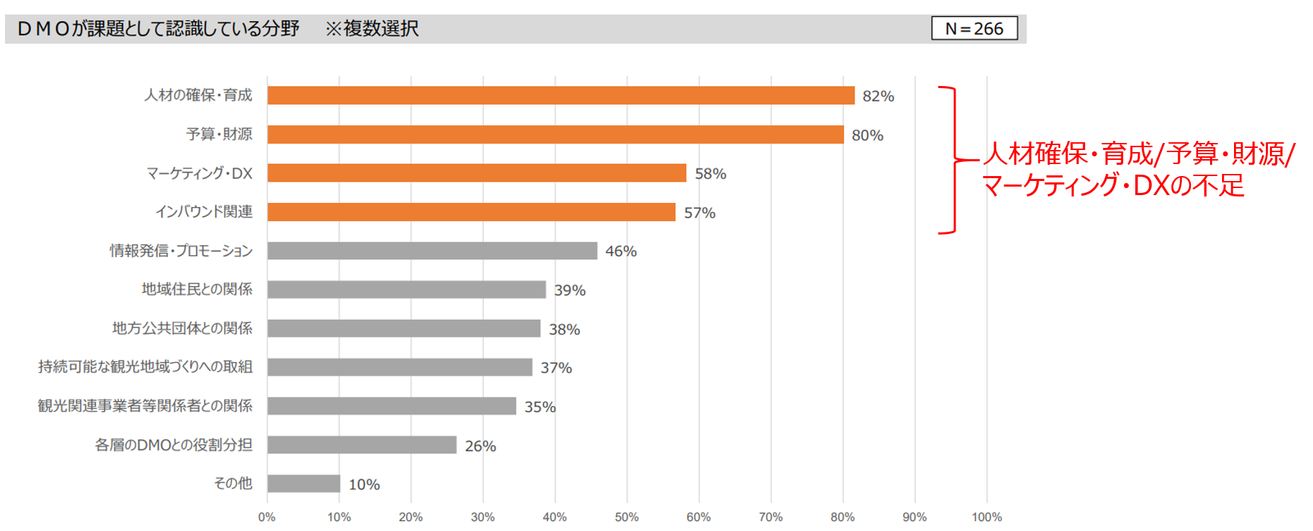日本交通公社研究員コラム