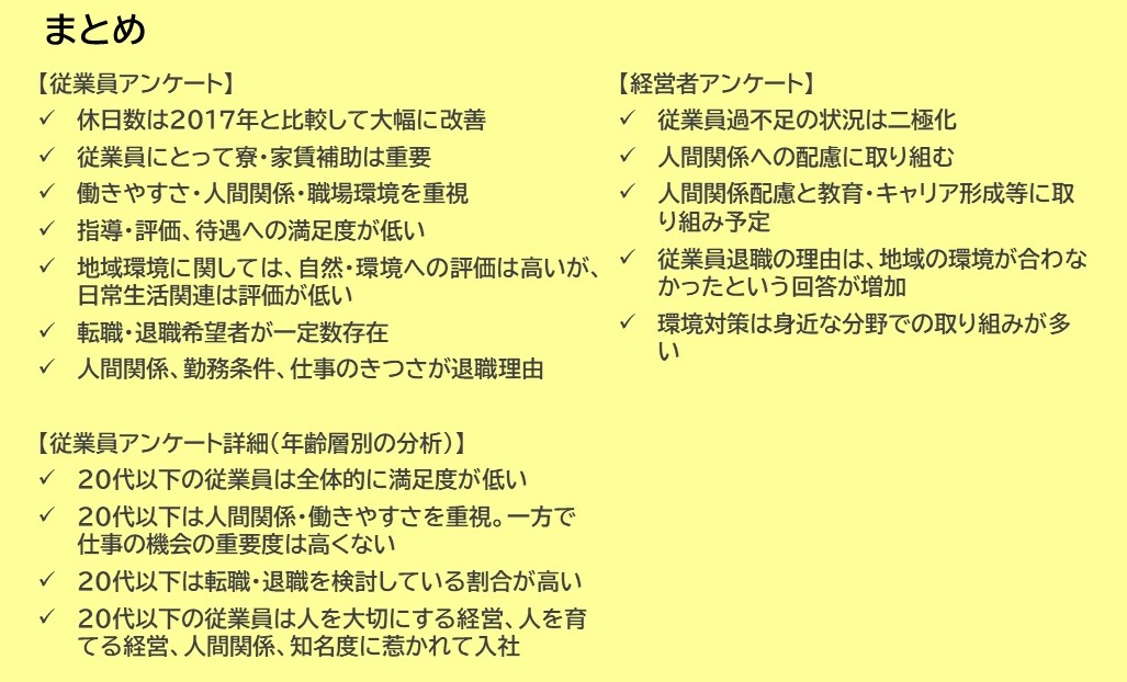 アンケートまとめ