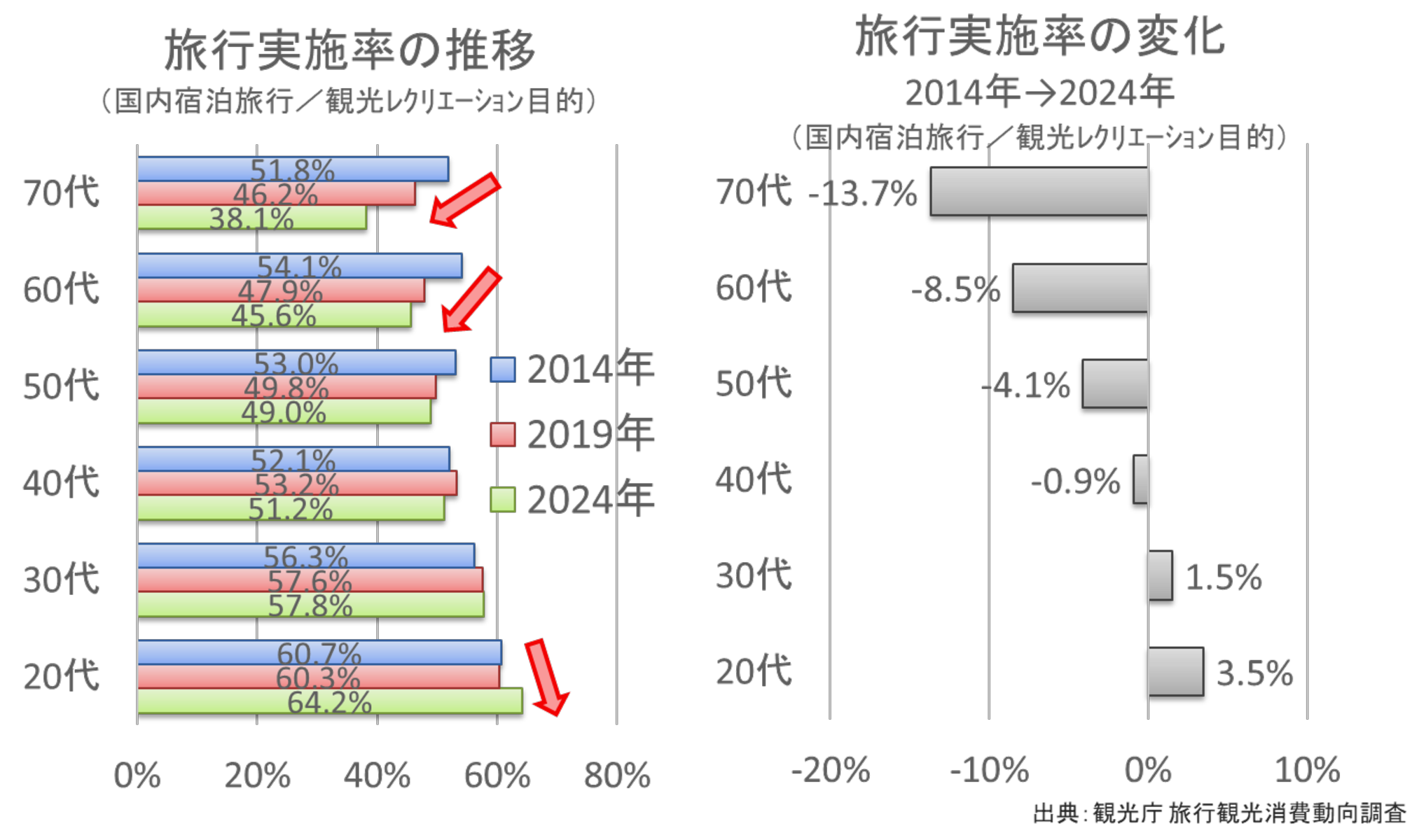 研究員コラム図表