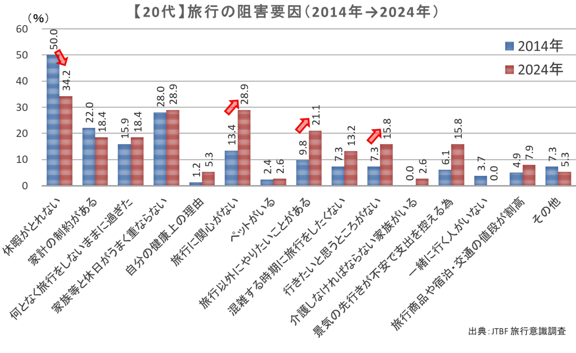 研究員コラム図表