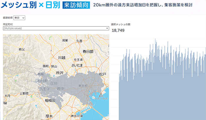 全国日別メッシュ別来訪観光人流データ